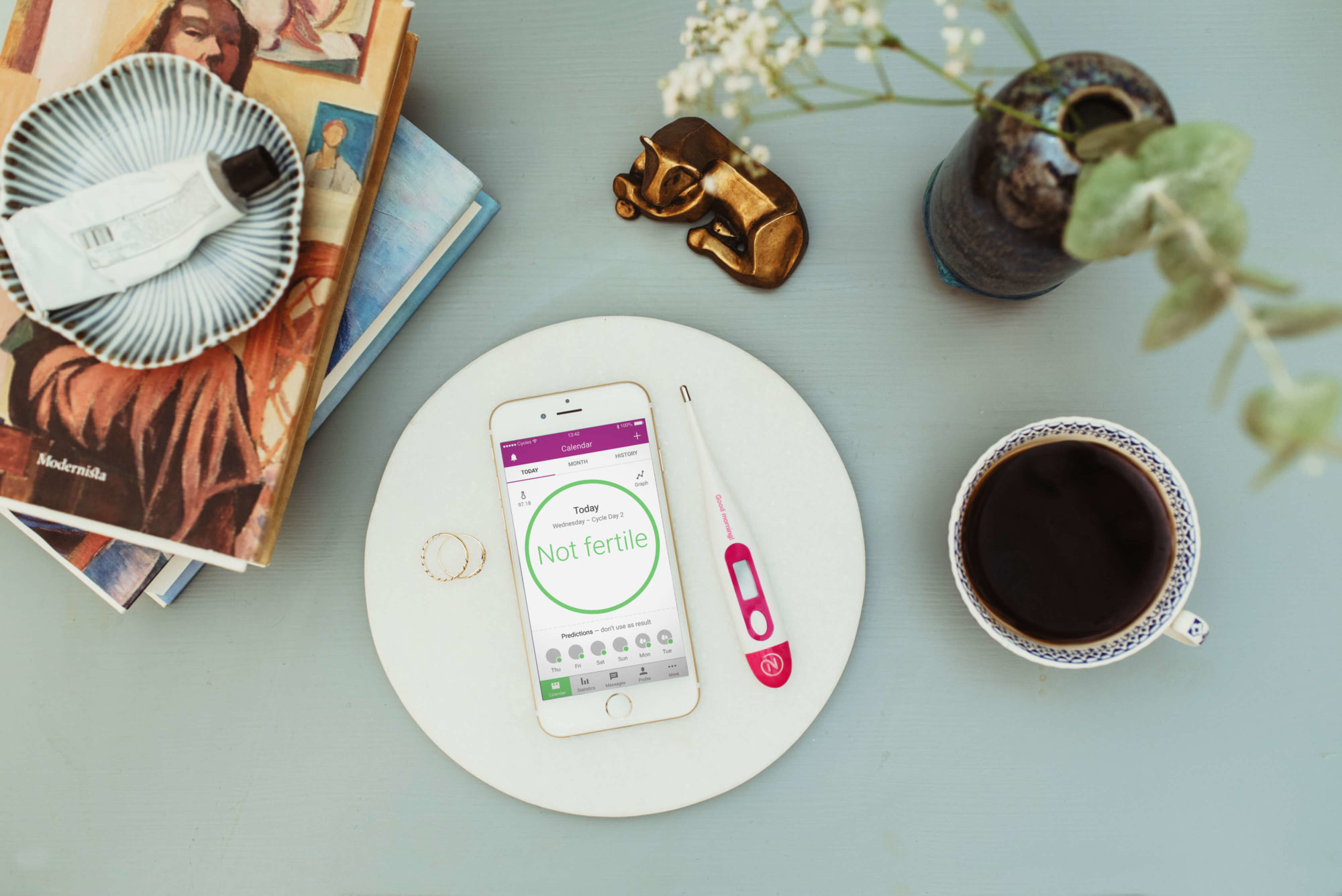 Femtech companies: 10 startups disrupting women’s health care with tech
