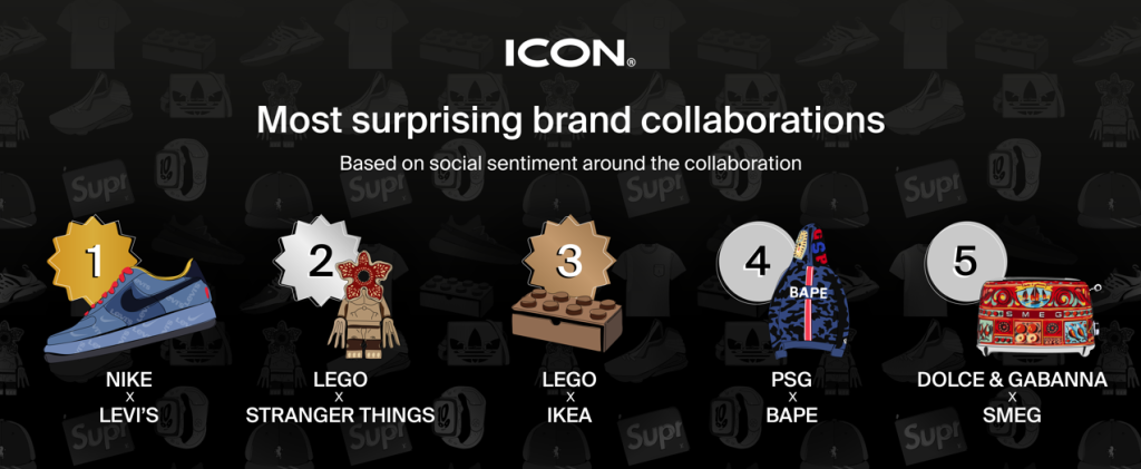10 Most Successful Brand Collaborations of the Decade